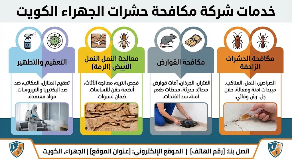 الخدمات التي تقدمها شركة مكافحة حشرات الجهراء الكويت