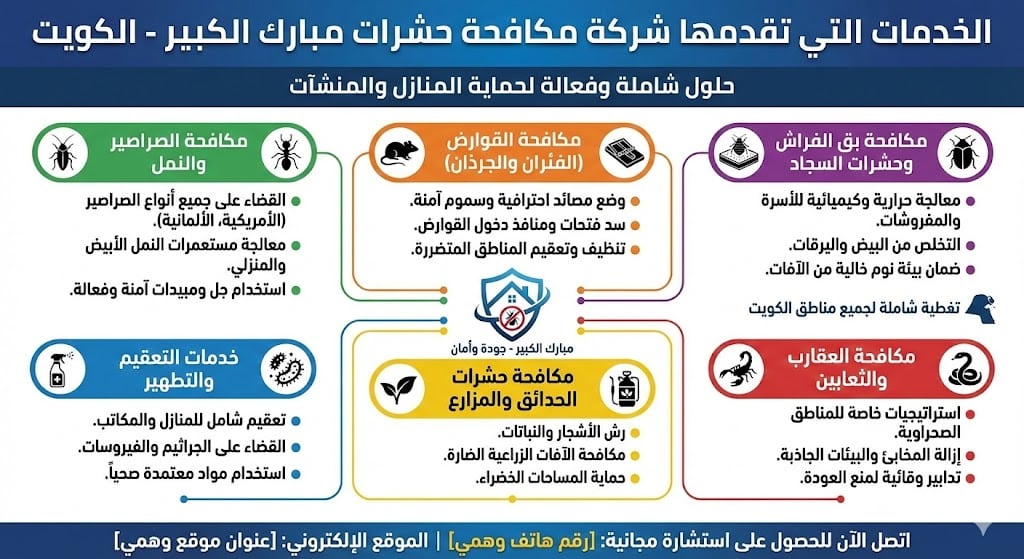 الخدمات التي تقدمها شركة مكافحة حشرات مبارك الكبير الكويت الخدمات التي تقدمها شركة مكافحة حشرات مبارك الكبير الكويت