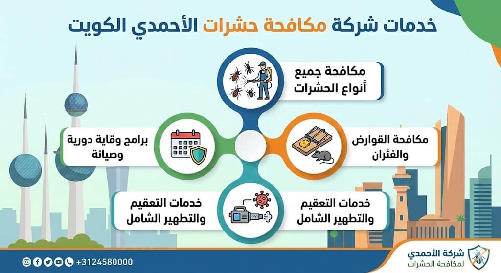 خدمات شركة مكافحة حشرات الأحمدي الكويت