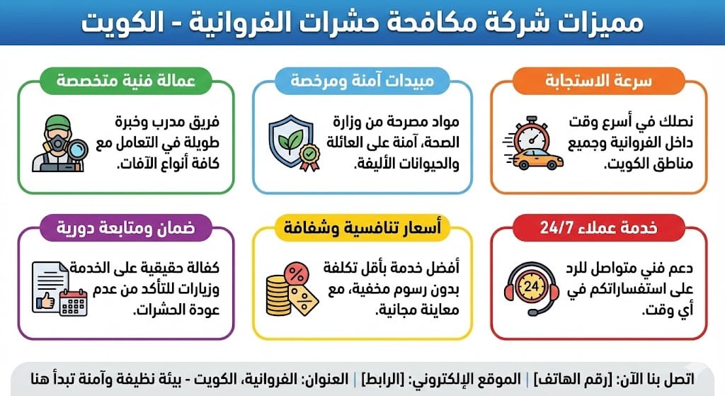 مميزات شركة مكافحة حشرات الفروانية الكويت