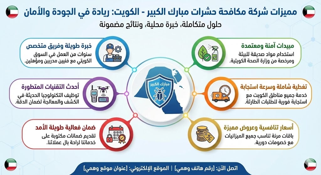مميزات شركة مكافحة حشرات مبارك الكبير الكويت مميزات شركة مكافحة حشرات مبارك الكبير الكويت