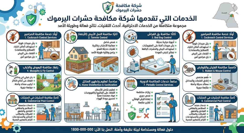 الخدمات التي تقدمها شركة مكافحة حشرات اليرموك