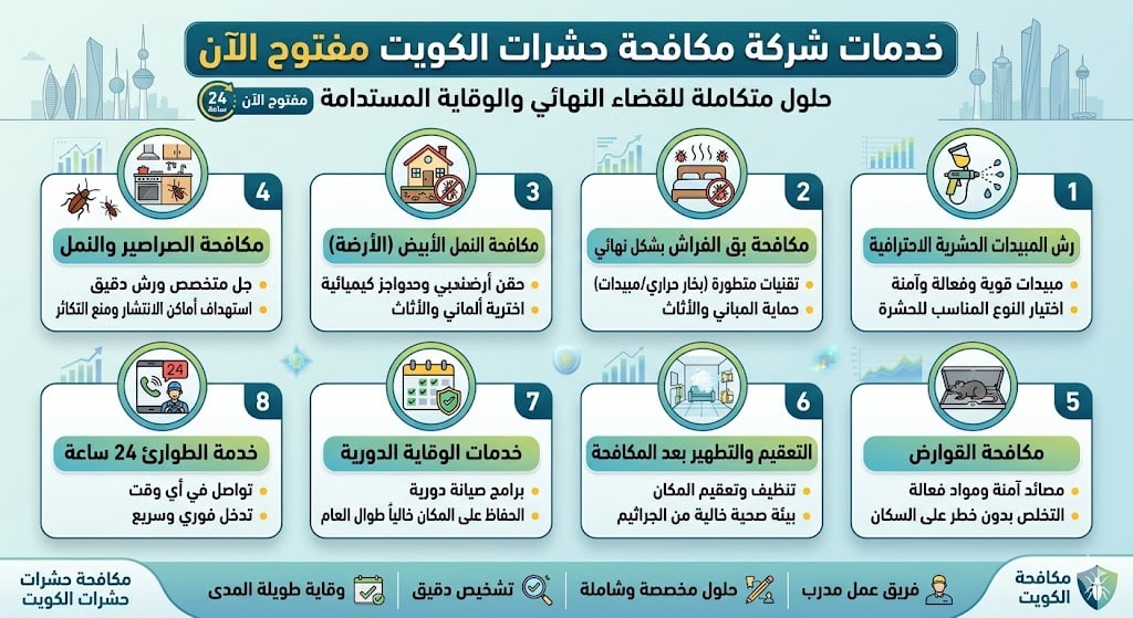 خدمات شركة مكافحة حشرات الكويت مفتوح الآن خدمات شركة مكافحة حشرات الكويت مفتوح الآن