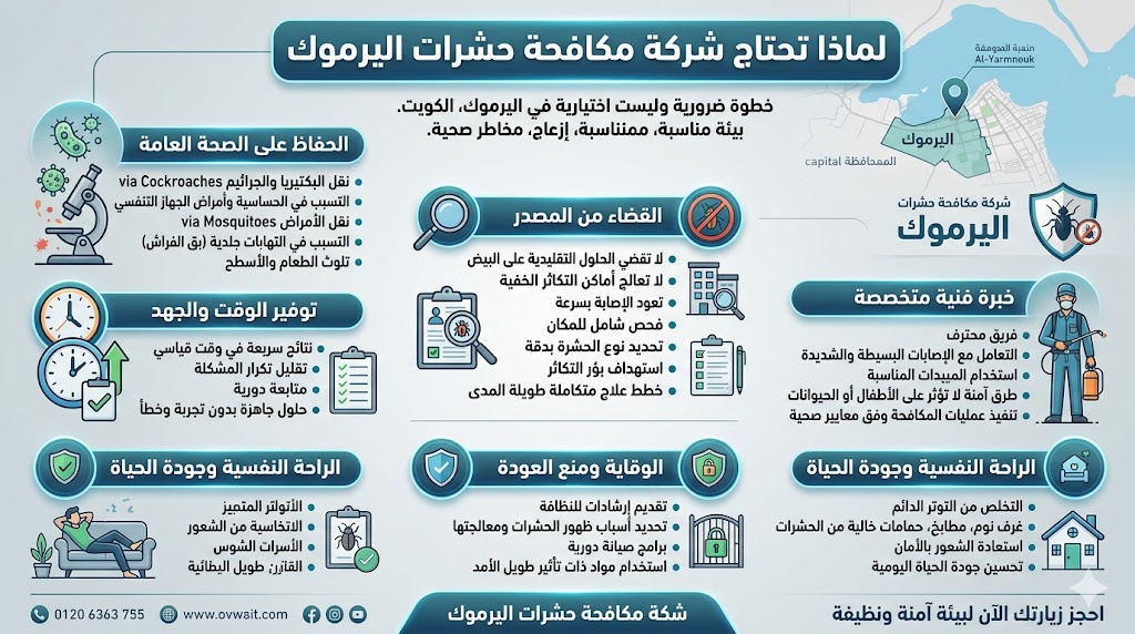 لماذا تحتاج شركة مكافحة حشرات اليرموك