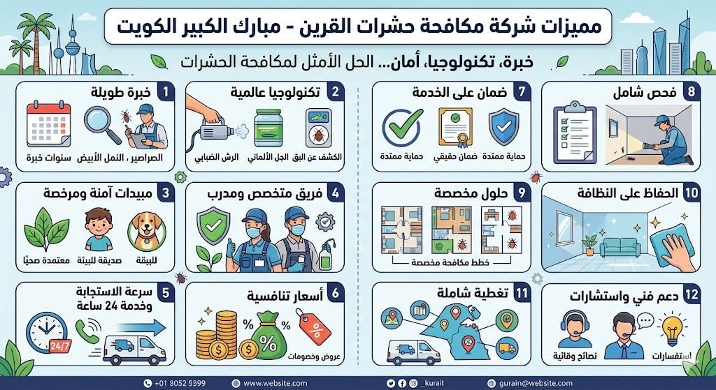 مميزات شركة مكافحة حشرات القرين