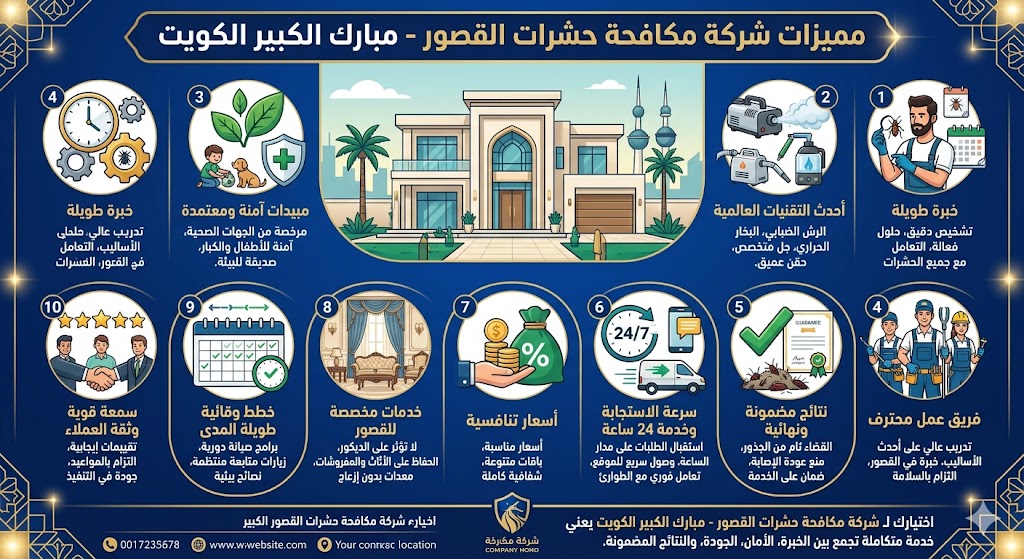 مميزات شركة مكافحة حشرات القصور مميزات شركة مكافحة حشرات القصور