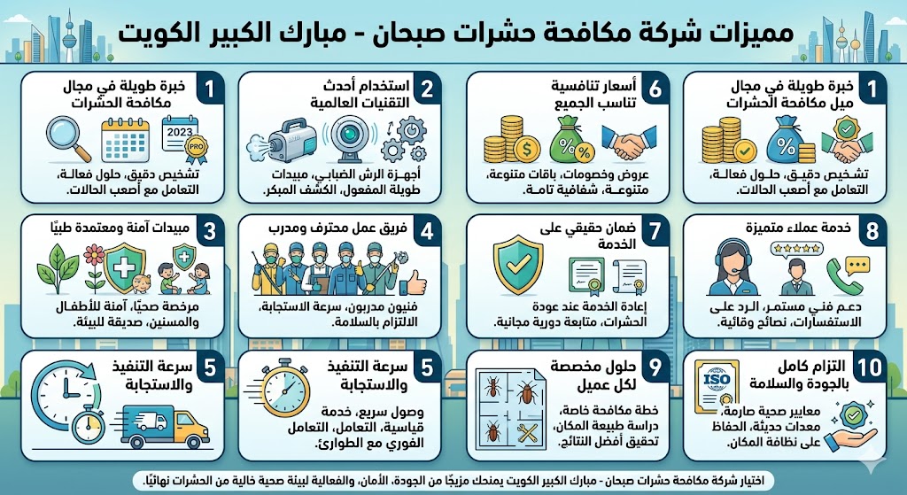 مميزات شركة مكافحة حشرات صبحان مميزات شركة مكافحة حشرات صبحان