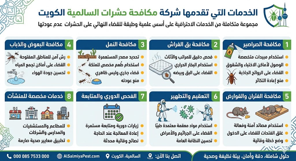 الخدمات التي تقدمها شركة مكافحة حشرات السالمية الكويت