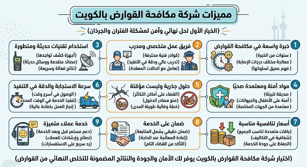 مميزات شركة مكافحة القوارض بالكويت